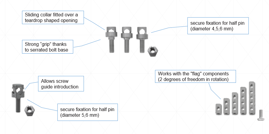 Components: Fixation elements – Half Pin fixation bolt