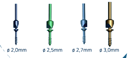 Screws with Programmed Breakage (Snap-Off)